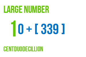 large number centduodecillion