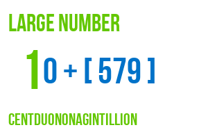 large number centduononagintillion