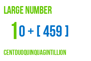 large number centduoquinquagintillion