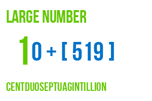 large number centduoseptuagintillion