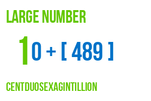 large number centduosexagintillion