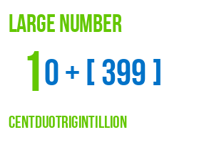 large number centduotrigintillion