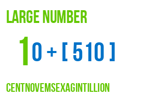 large number centnovemsexagintillion