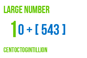 large number centoctogintillion