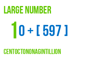 large number centoctononagintillion