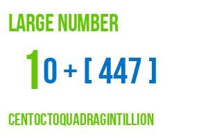 large number centoctoquadragintillion