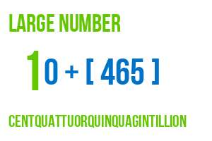 large number centquattuorquinquagintillion