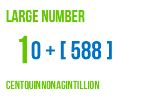 large number centquinnonagintillion