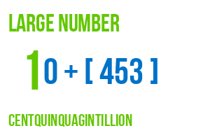 large number centquinquagintillion