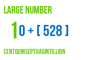 large number centquinseptuagintillion