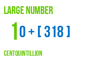 large number centquintillion