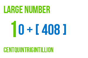 large number centquintrigintillion