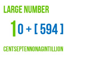 large number centseptennonagintillion