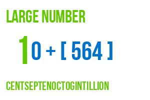 large number centseptenoctogintillion