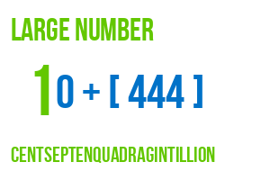 large number centseptenquadragintillion