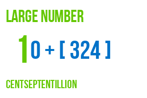 large number centseptentillion