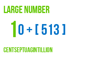 large number centseptuagintillion