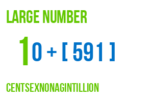 large number centsexnonagintillion