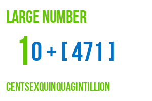 large number centsexquinquagintillion