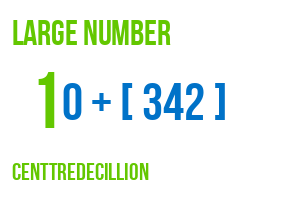 large number centtredecillion