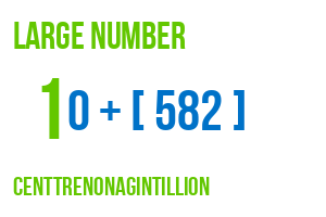 large number centtrenonagintillion