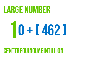 large number centtrequinquagintillion