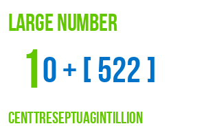 large number centtreseptuagintillion