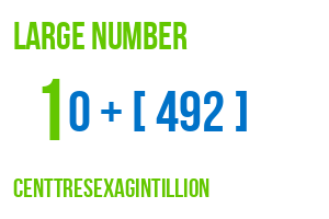 large number centtresexagintillion