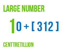 large number centtretillion