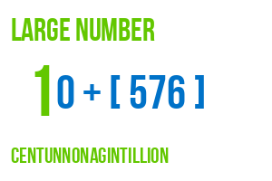 large number centunnonagintillion