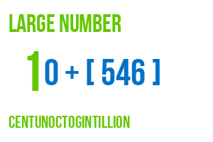 large number centunoctogintillion