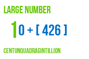 large number centunquadragintillion