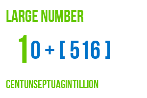 large number centunseptuagintillion