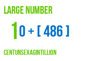 large number centunsexagintillion