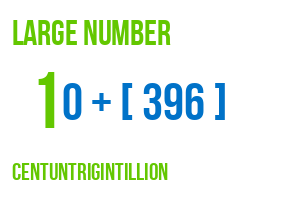 large number centuntrigintillion