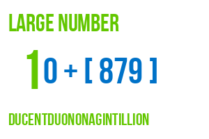 large number ducentduononagintillion