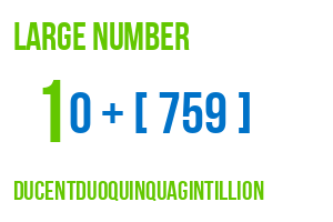 large number ducentduoquinquagintillion