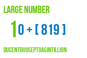 large number ducentduoseptuagintillion