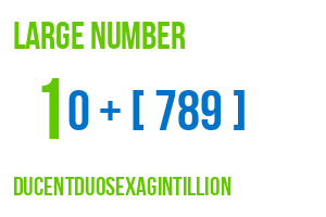 large number ducentduosexagintillion