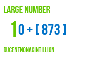 large number ducentnonagintillion