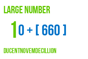 large number ducentnovemdecillion