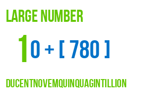 large number ducentnovemquinquagintillion