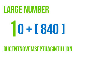 large number ducentnovemseptuagintillion