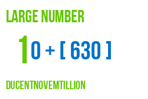 large number ducentnovemtillion