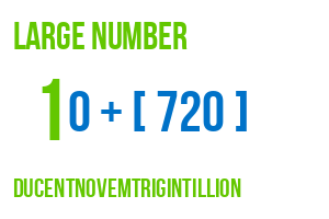 large number ducentnovemtrigintillion