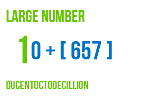 large number ducentoctodecillion