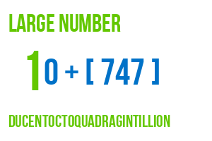 large number ducentoctoquadragintillion