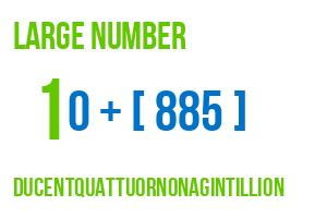 large number ducentquattuornonagintillion