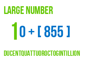 large number ducentquattuoroctogintillion