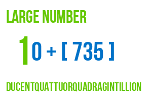 large number ducentquattuorquadragintillion